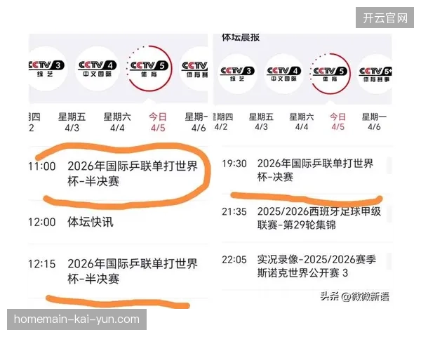 世界杯直播空间运营中近四成现场流量在非必要环节出现损耗